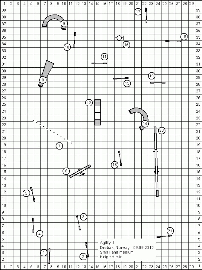 agility 1 drobak, norway - 09.09.12