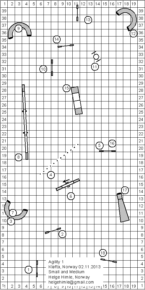 agility 1 klofta, norway small and medium 02112013