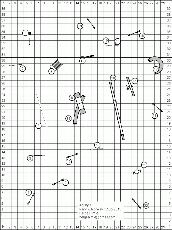 agility 1 narvik, norway 12.05.2013