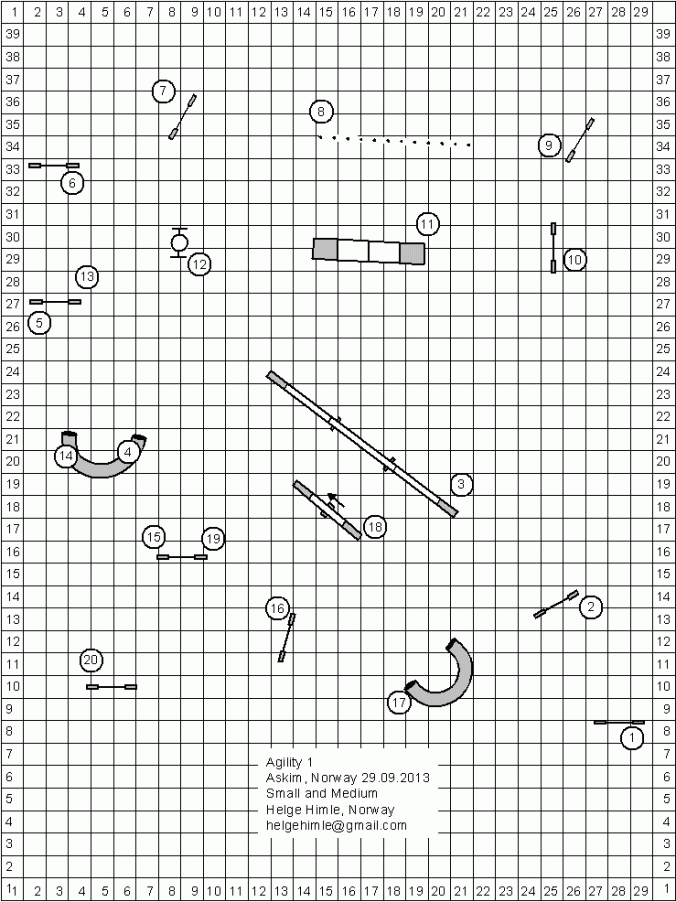 agility 1 small and medium askim, norway 29092013