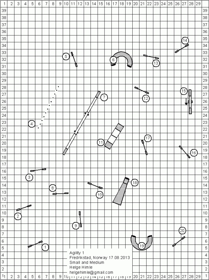 agility 1 small and medium fredrikstad, norway 17082013