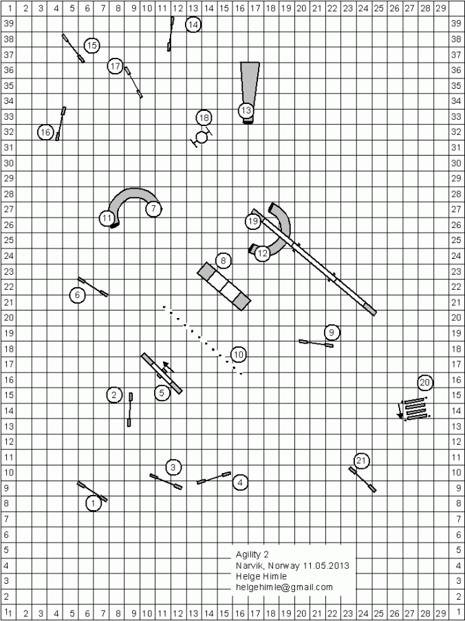 agility 2 narvik, norway 11.05.2013
