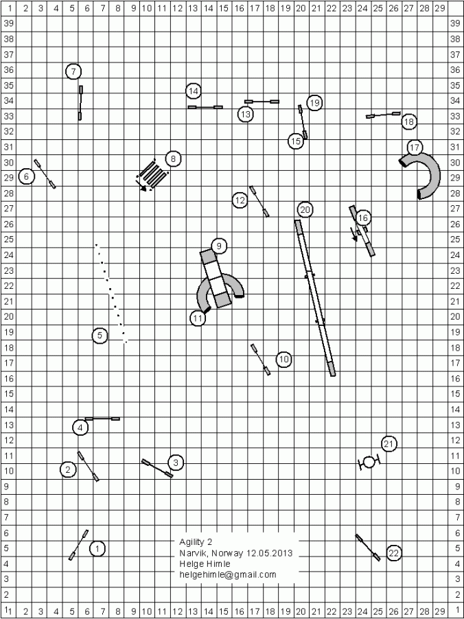 agility 2 narvik, norway 12.05.2013
