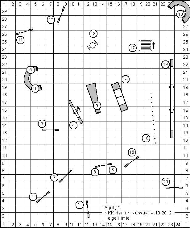 agility 2 nkk hamar, Norway 14.10.2012