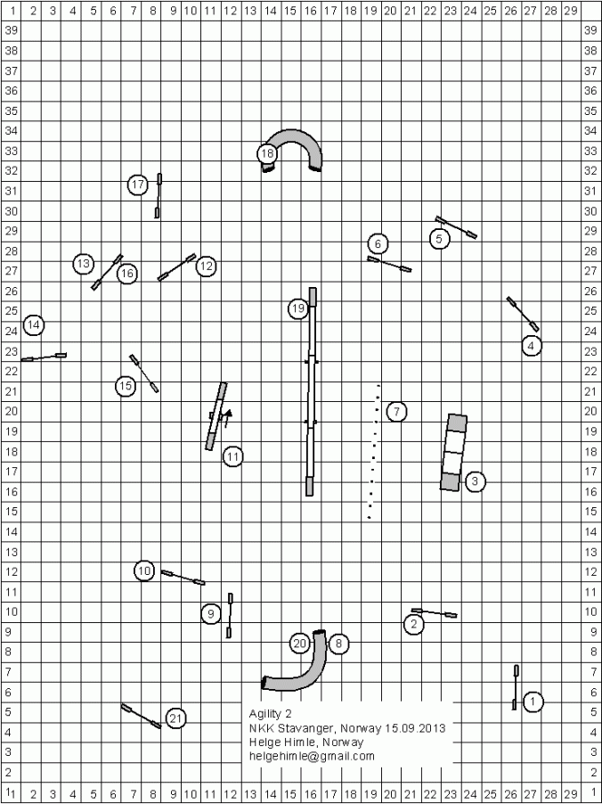 agility 2 nkk stavanger 15092013