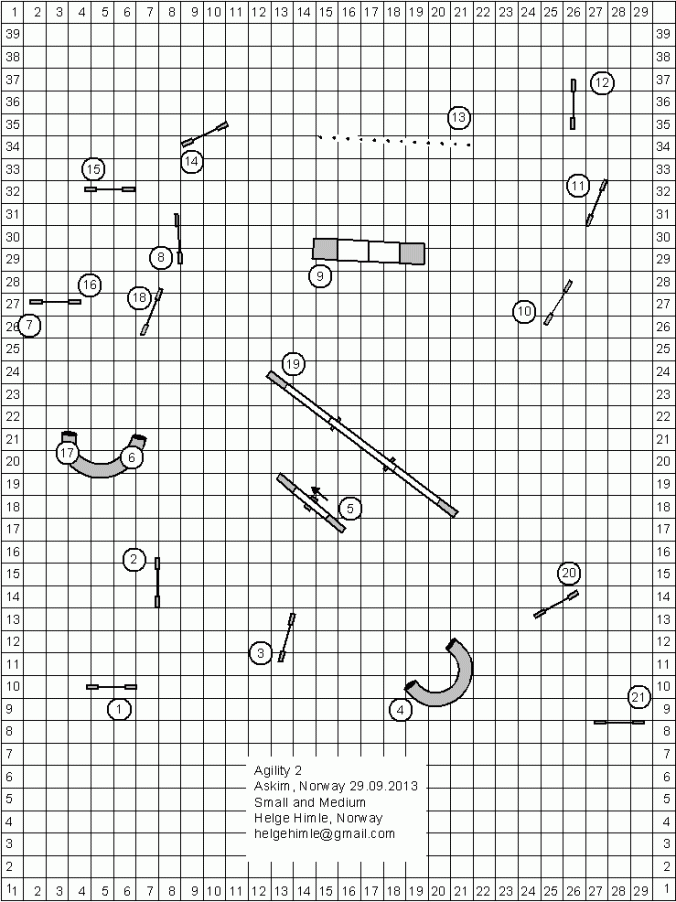 agility 2 small and medium askim, norway 29092013