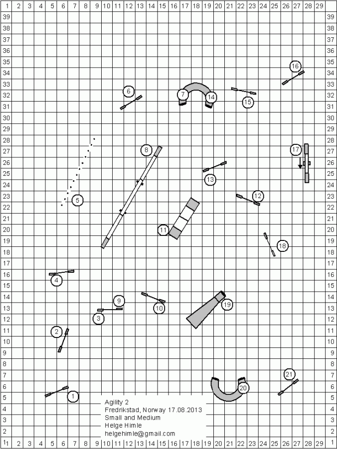 agility 2 small and medium fredrikstad, norway 17082013