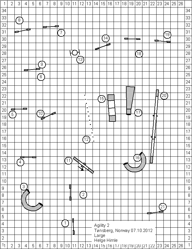 agility 2 tonsberg, norway 06.10.2012 large