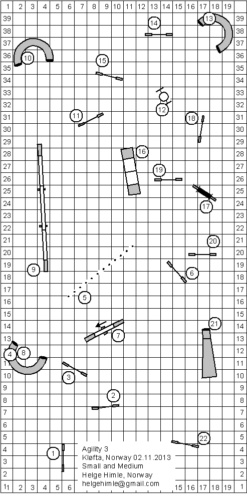agility 3 klofta, norway small and medium 02112013