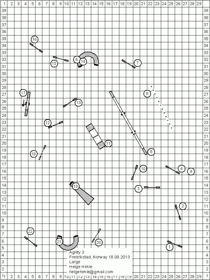 agility 3 large fredrikstad, norway 18082013