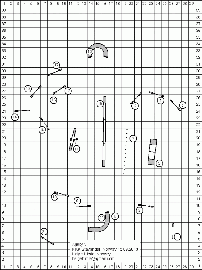 agility 3 nkk stavanger 15092013