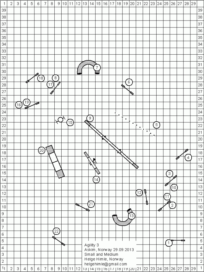 agility 3 small and medium askim, norway 29092013
