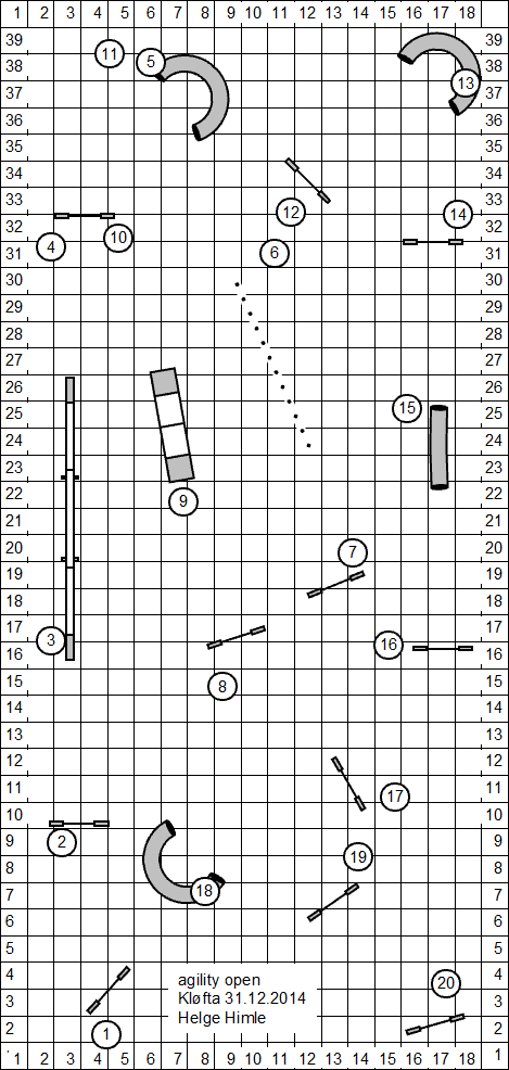 agility open klofta 31.12.2014