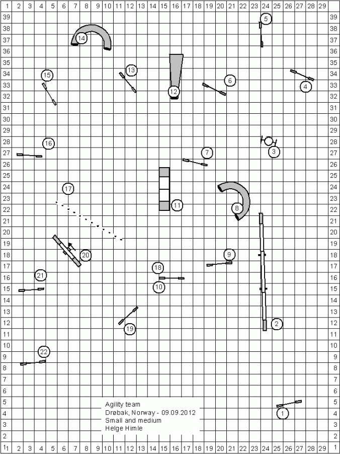 agility team drobak, norway - 09.09.12