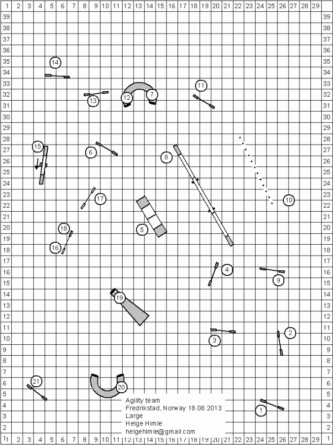 agility team large fredrikstad, norway 18082013