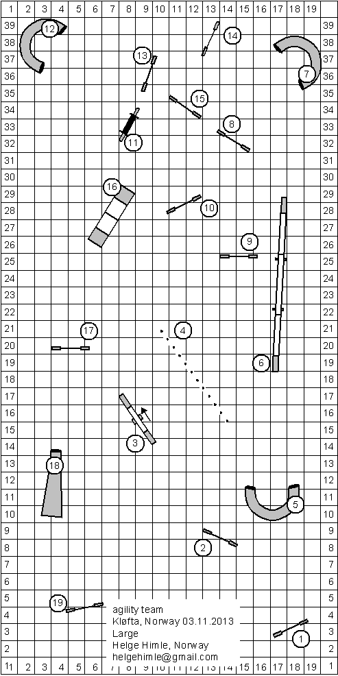 agility team large klofta,norway 03112013