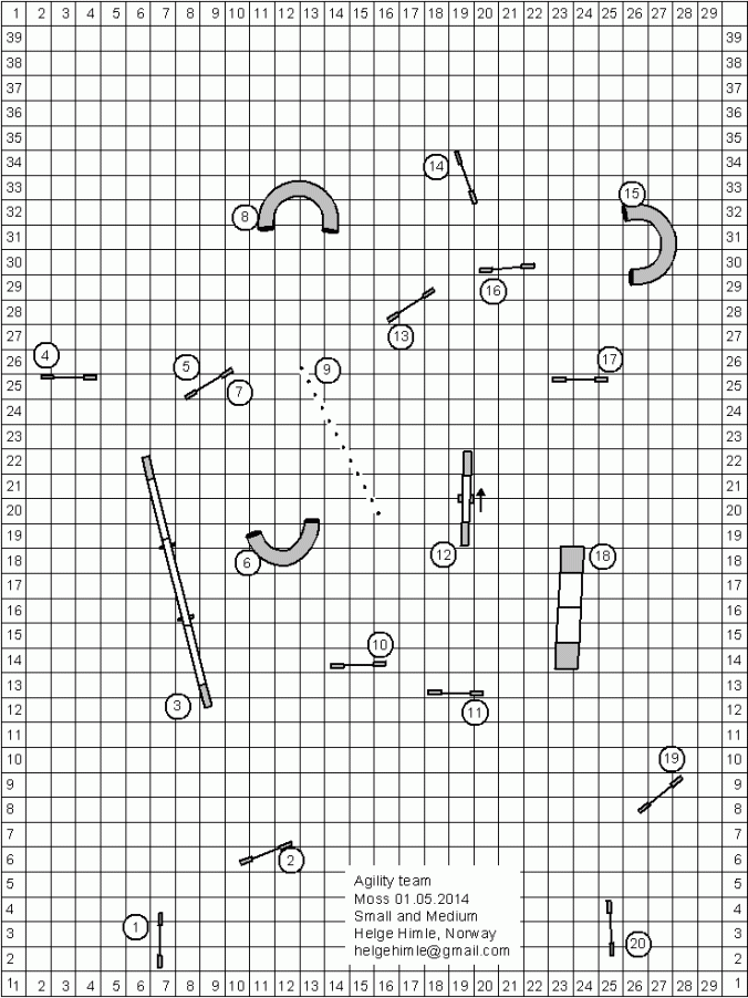 agility team moss 01.05.2014
