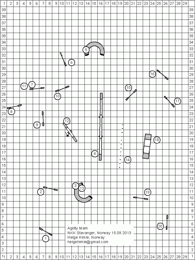 agility team nkk stavanger 15092013