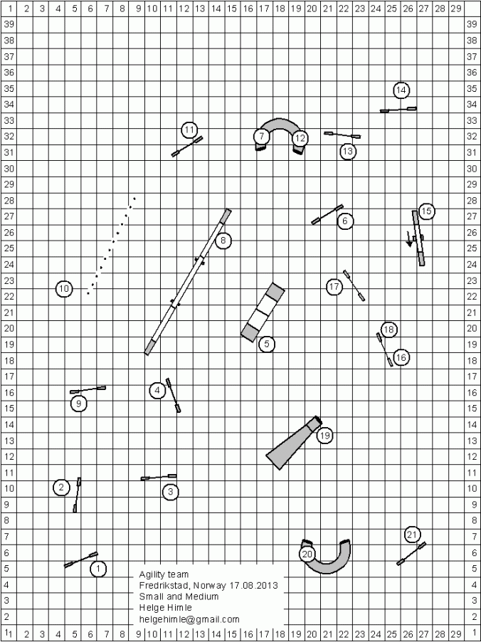 agility team small and medium fredrikstad, norway 17082013