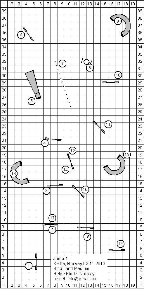 jump 1 klofta, norway small and medium 02112013