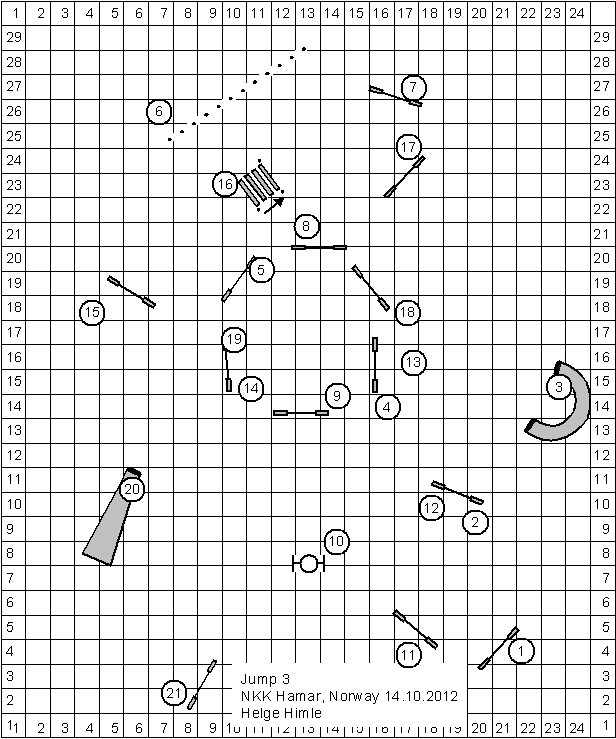 jump 3 nkk hamar, Norway 14.10.2012