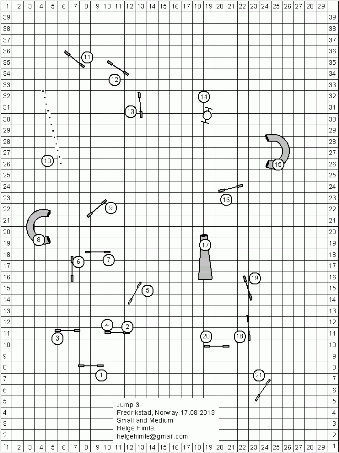 jump 3 small and medium fredrikstad, norway 17082013