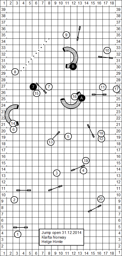 jump open klofta 31.12.2014