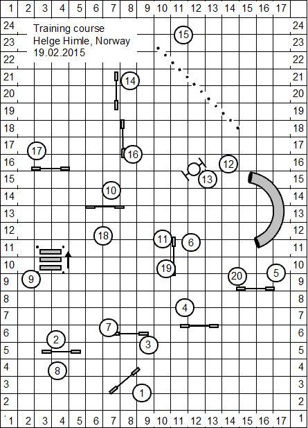 Training course 19022015