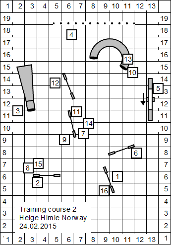 Training course 24022015 B