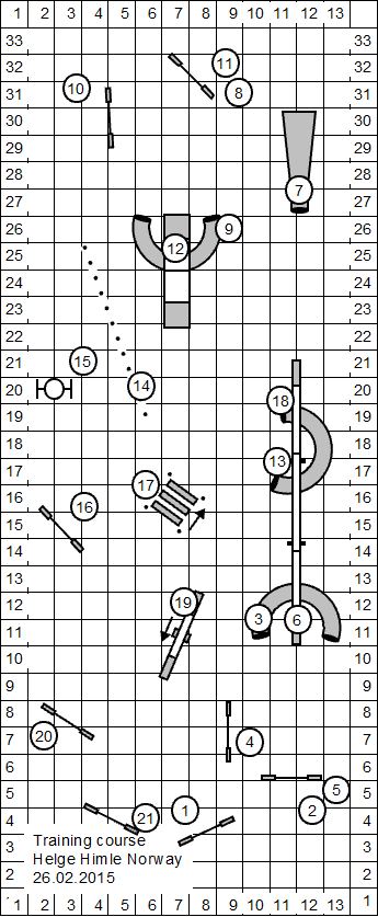 Training course 26022015