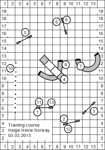 Training course 03032015 A