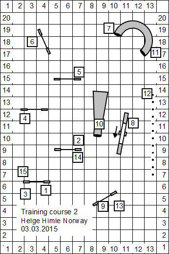 Training course 03032015 B