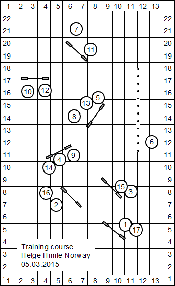 Training course 05032015