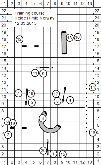 Training course 12032015