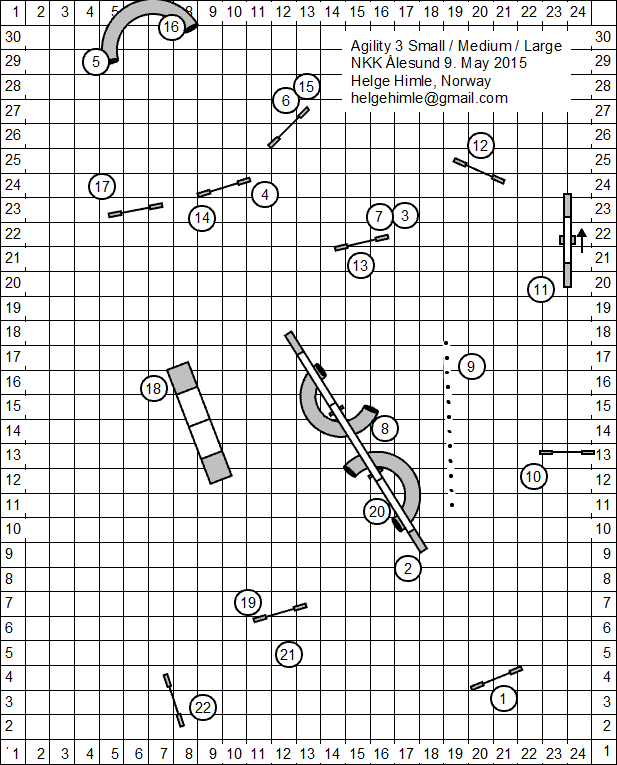 agility Tre Små, mellomstore butikken NKK ålesund 090515