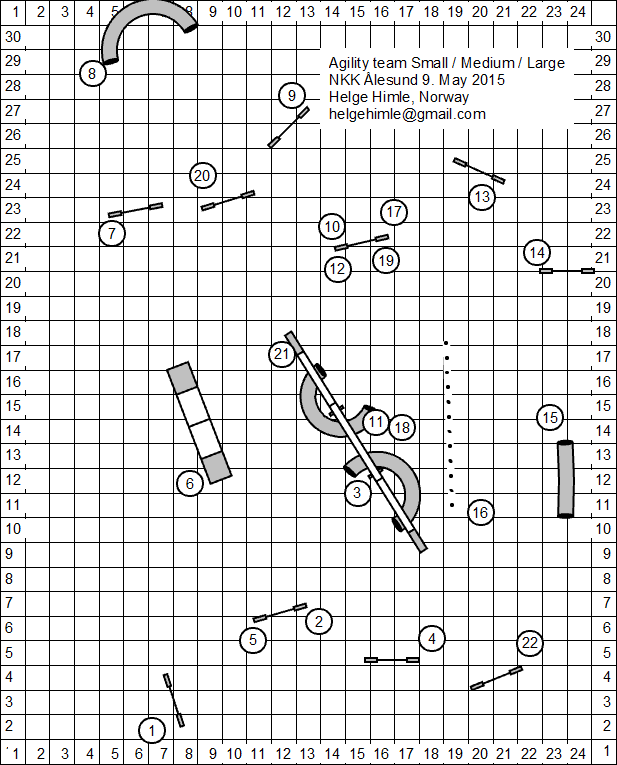 agility lag Liten medium lager NKK ålesund 090515