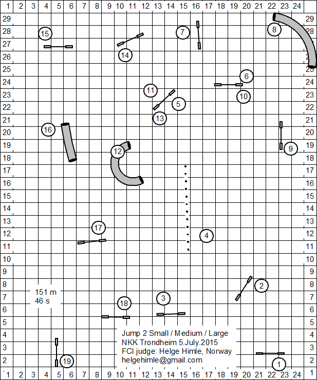 hoppe to små, mellomstore store NKK trondheim 050715