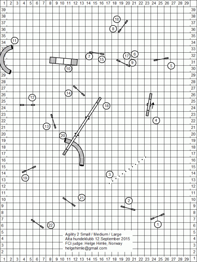 agility 2 small medium large alta 120915
