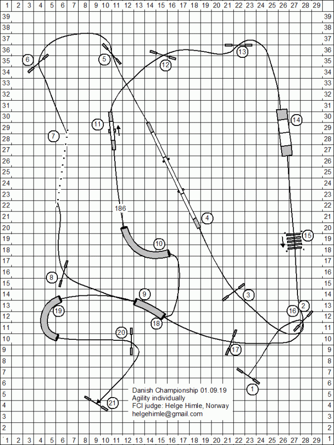 dm Agility individually